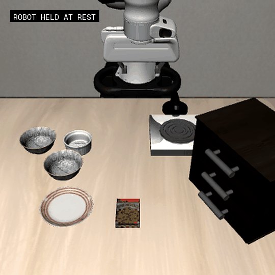 The robot arm held at rest after Governor Guard blocked the unsigned instruction